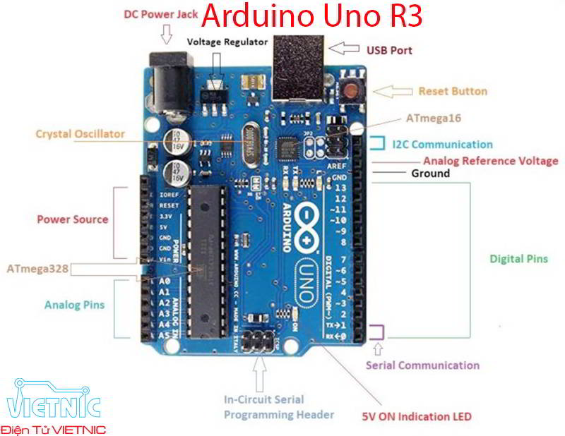 Arduino Uno