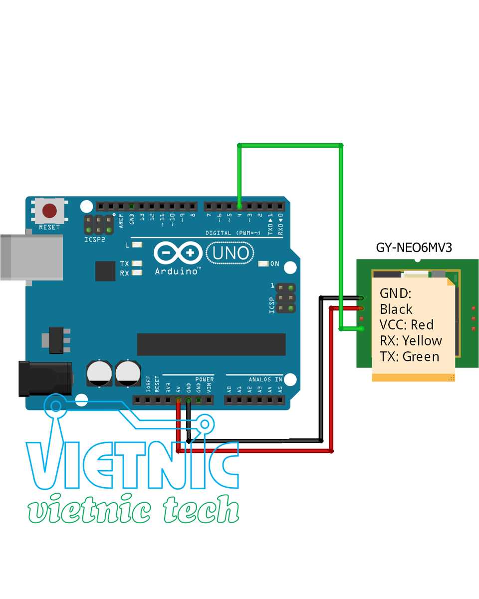 MODULE GPS NEO-6M 