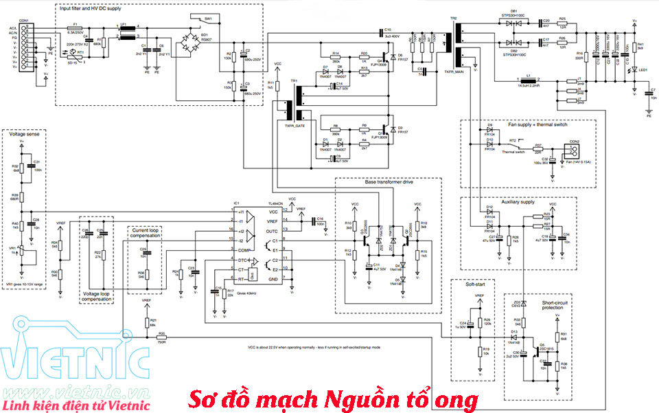 Nguồn switching là gì? Cấu tạo và nguyên lý hoạt động của bộ nguồn ...