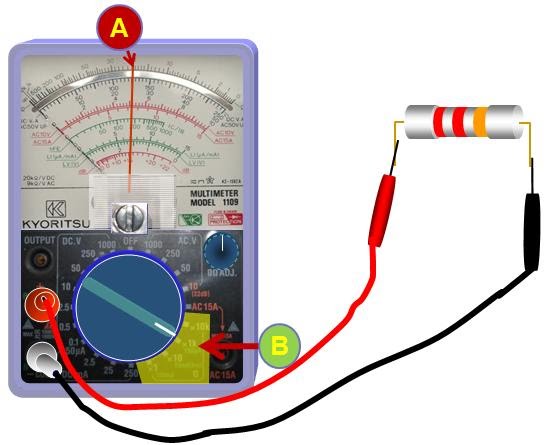 Sử dụng đồng hồ vạn năng hiển thị kim đo điện trở