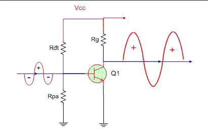 Transistor mắc theo kiểu E chung