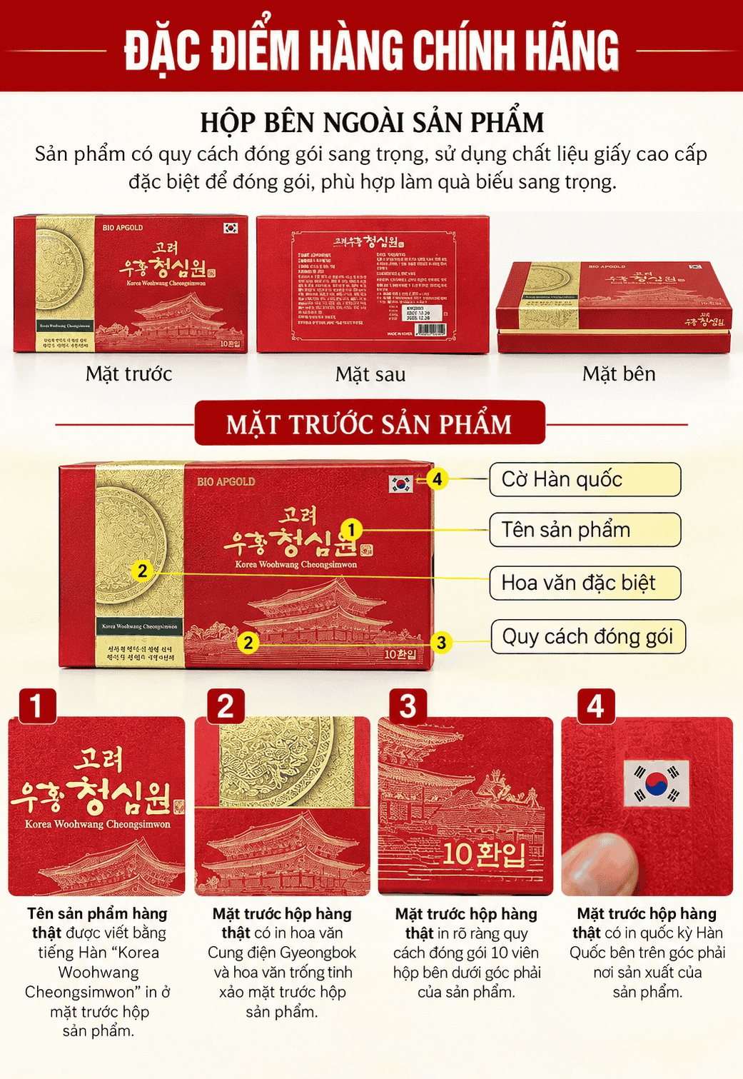 cách phân biệt ngưu hoàng thanh tâm thật giả