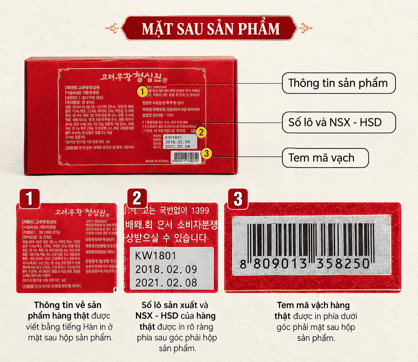 mặt sau hộp ngưu hoàng thanh tâm hộp giấy 10 viên