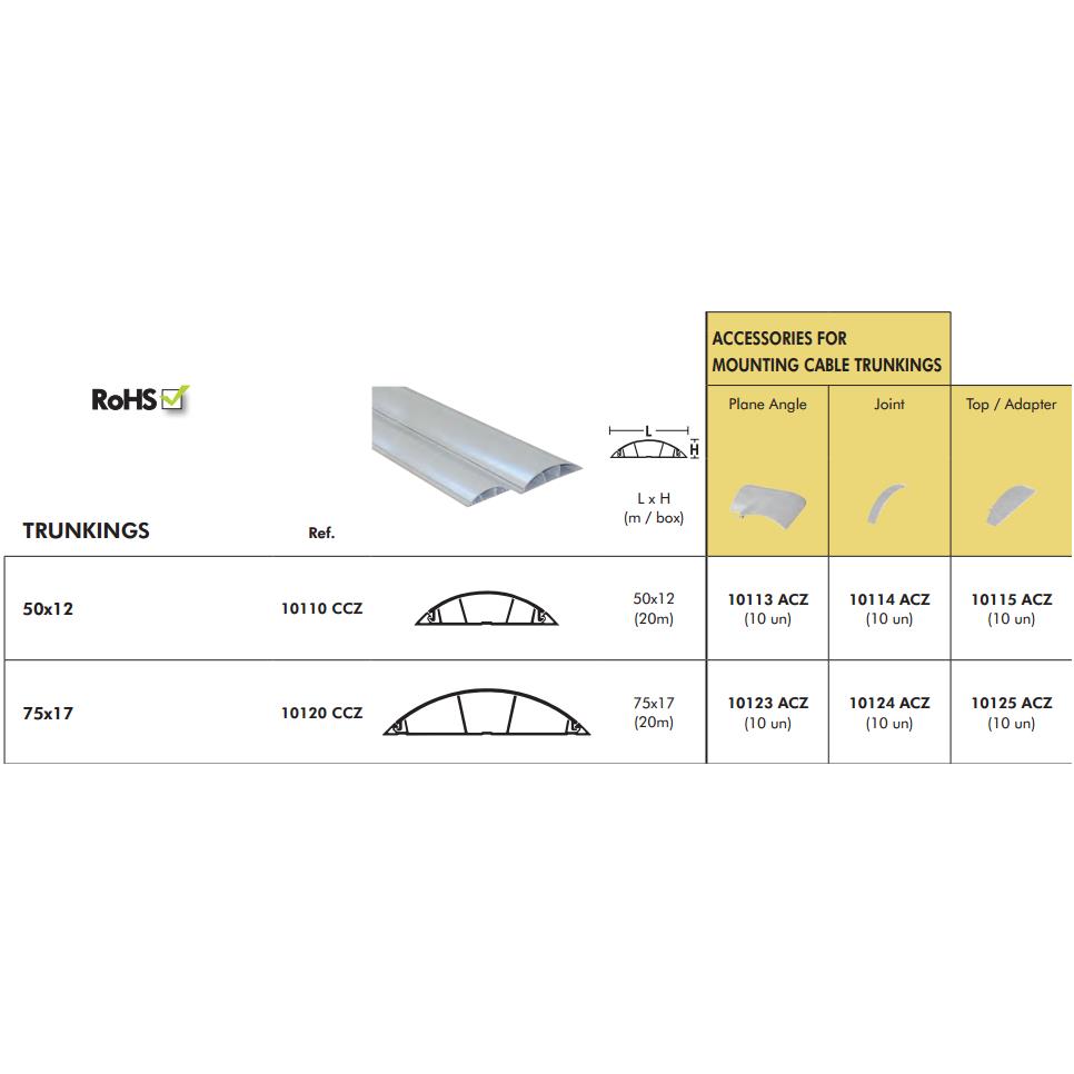 Trunking sàn hình bán nguyệt EFAPEL - Bồ Đào Nha