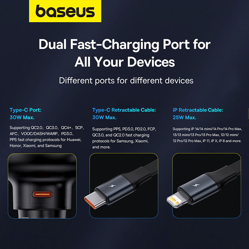 Tẩu Sạc Nhanh Ô Tô Baseus Enjoyment Pro Car Charger 55W/60W - 60W-USB+2Dây C&iP
