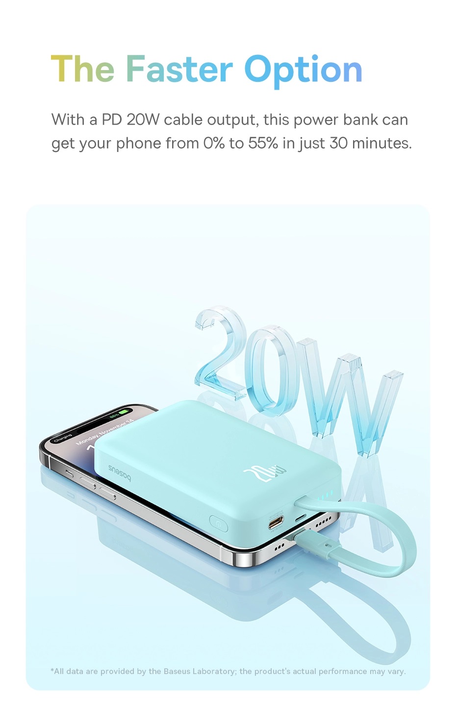 Sạc Dự Phòng Không Dây OS-Baseus Magnetic Mini Wireless Fast Charge Power Bank 10000mAh 20W/30W