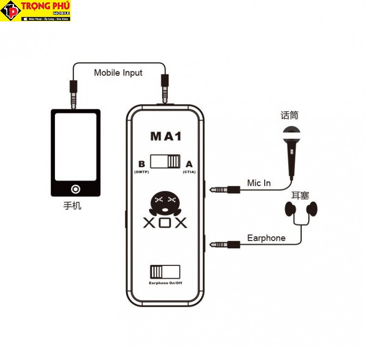 Cục phát livetream MA1