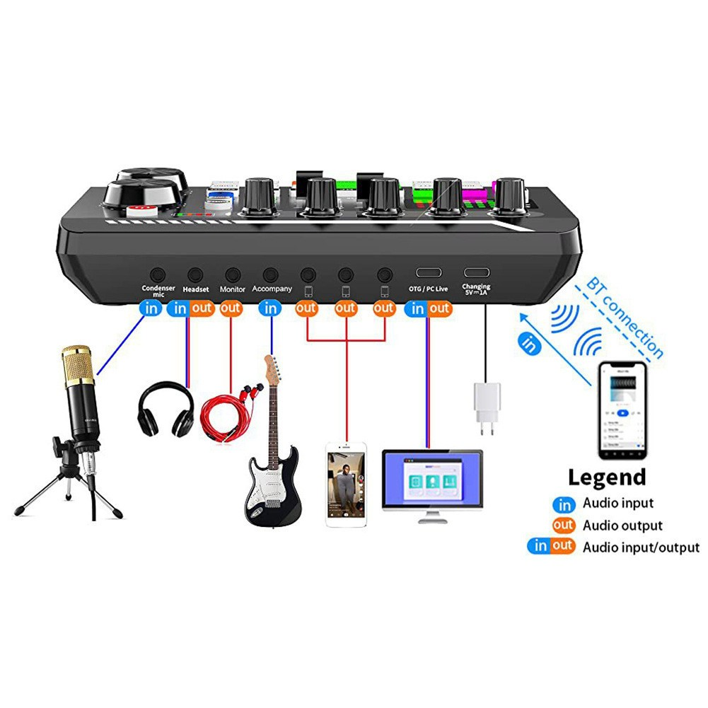 Bộ Sound Card Thu âm F998 Bluetooth Có AutoTune Chất Lượng Cao điều Chỉnh âm Thanh