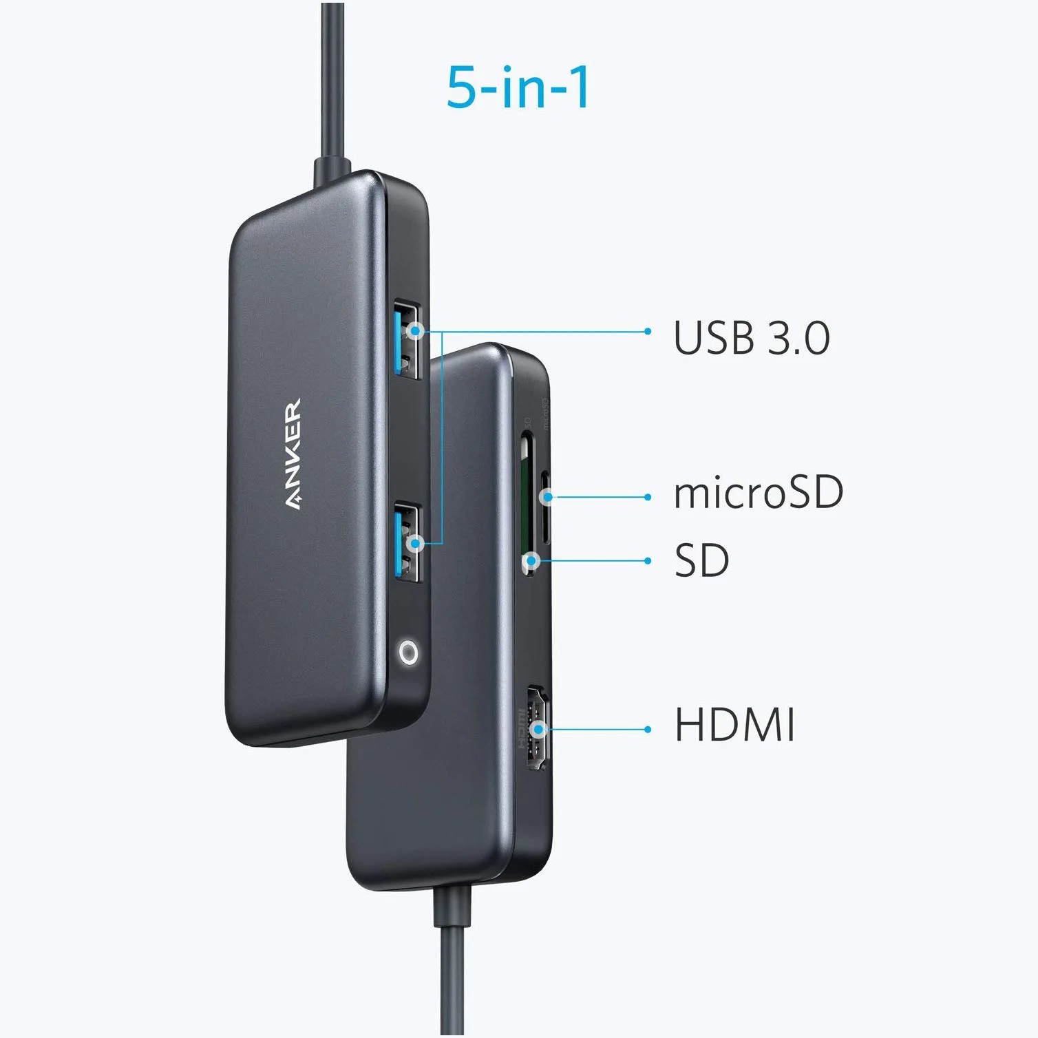 Hub chuyển đổi Anker USB-C Hub Adapter 5-in-1