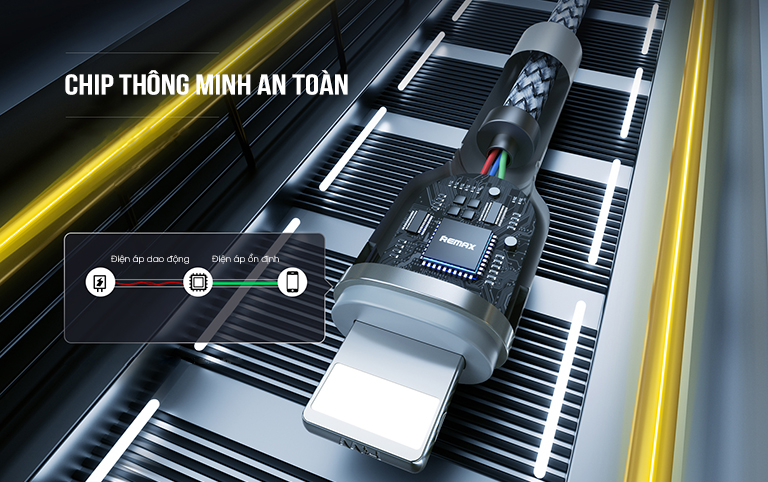 Cáp Sạc Nhanh 2.4A Remax RC-124i USB-Lighting iphone