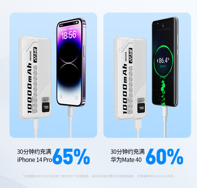 Pin Dự Phòng Sạc Nhanh 22.5W Wekome WP-23 10.000mAh (BP)