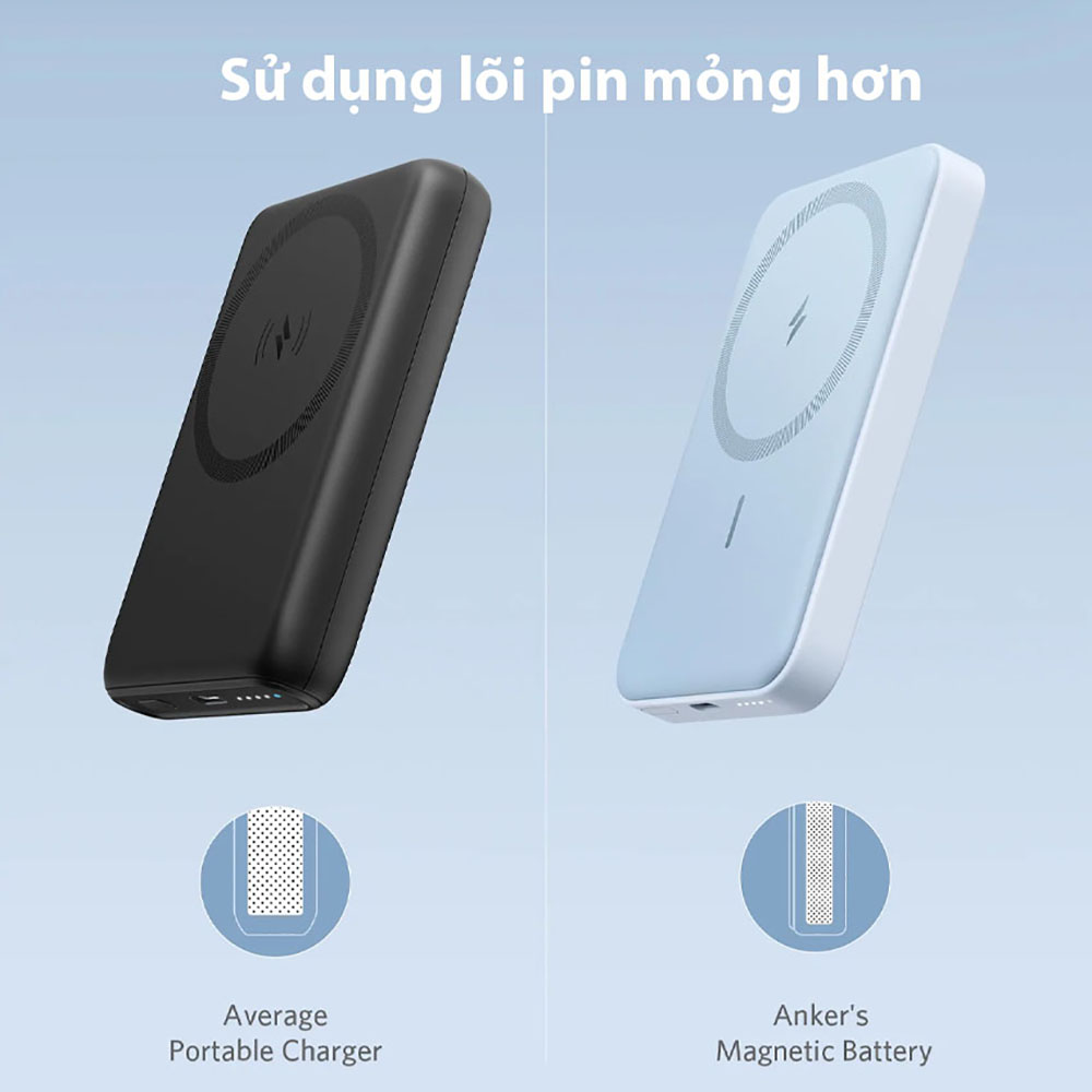 Pin Sạc dự phòng Anker 622 không dây Magnetic (MagGo) 5.000 mAh - 15W Trọng phú mobile