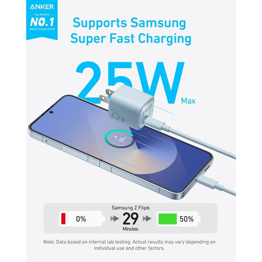 Củ sạc Anker Zolo 1C 25W _A2656131