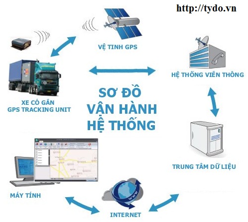 ban-hanh-quy-chuan-ve-thiet-bi-hop-den-cua-oto