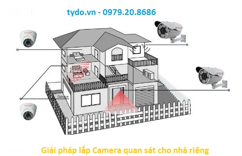 giai-phap-lap-camera-quan-sat-cho-nha-rieng
