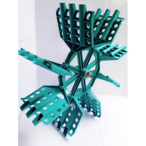 Bộ quạt đa năng Inox màu xanh ngọc