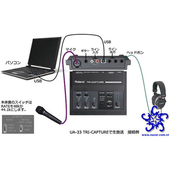 Sound Card Thu Am Roland Tri Capture Ua 33