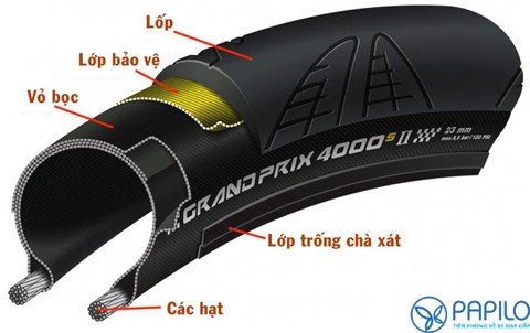 lop-xe-dap-the-thao-co-gi-dac-biet
