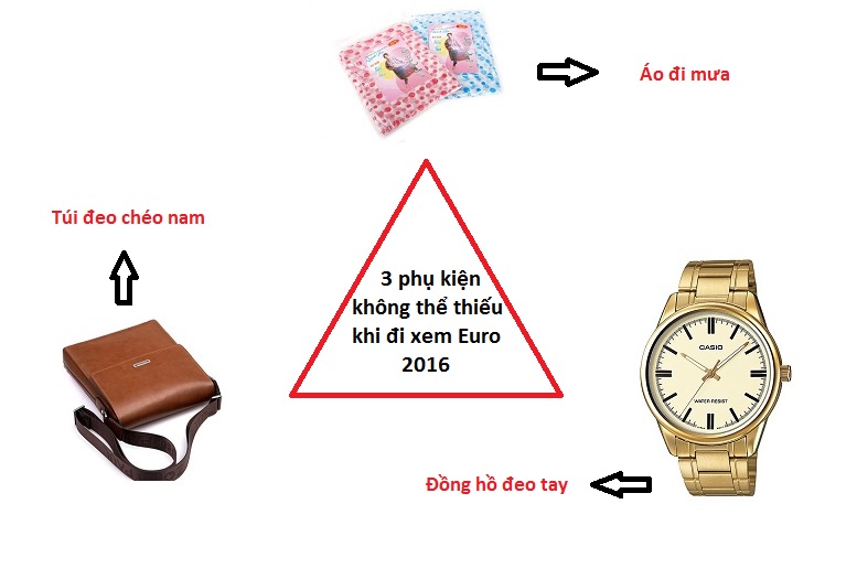 3 phụ kiện không thể thiếu của các chàng trai trong mùa Euro 2016