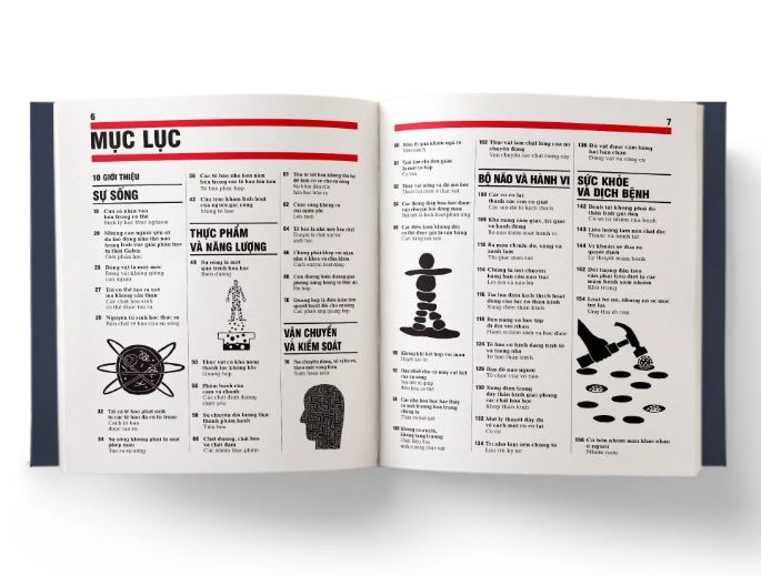 Sách Khái Lược Những Tư Tưởng Lớn - Sinh Học (Bìa Cứng) - DK