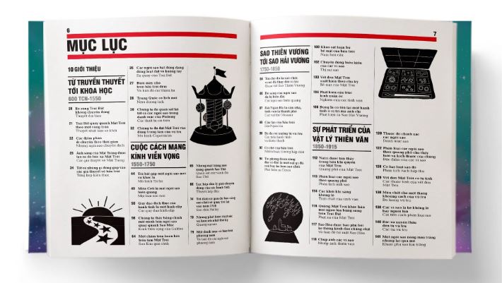 Sách Thiên Văn Học - Khái Lược Những Tư Tưởng Lớn (Bìa Cứng) - DK