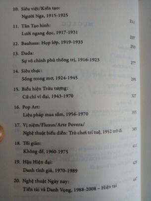 Bạn đang nhìn gì vậy? 150 năm nghệ thuật hiện đại trong nháy mắt (Will Gompertz)