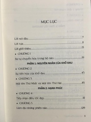 Bộ Não Của Phật Rick Hanson