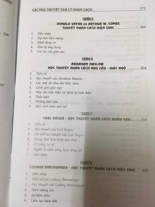 Các Học Thuyết Tâm Lý Nhân Cách Nguyễn Thơ Sinh