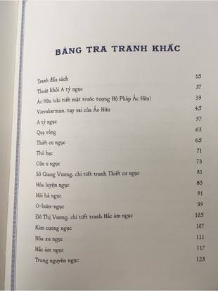 Các tầng địa ngục theo Phật giáo
