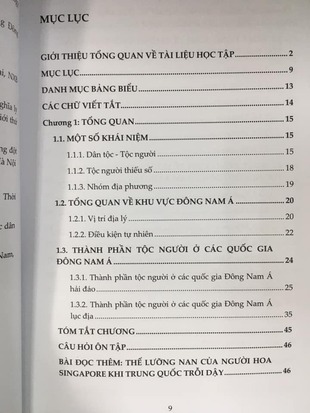 Các tộc người ở Đông Nam Á Đặng Thị Quốc Anh Đào