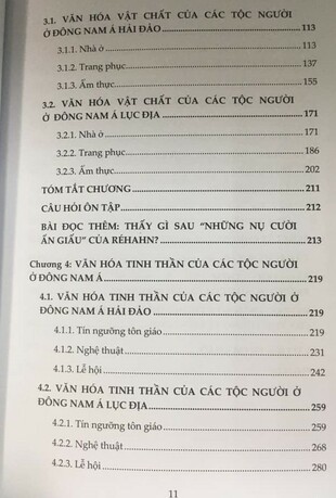 Các tộc người ở Đông Nam Á Đặng Thị Quốc Anh Đào