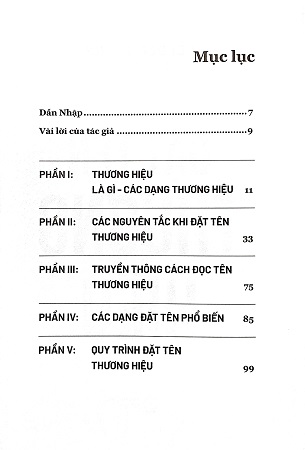 Sách Đặt Tên Thương Hiệu - Leader Thanh