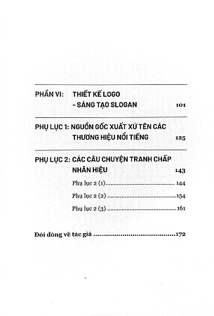 Sách Đặt Tên Thương Hiệu - Leader Thanh