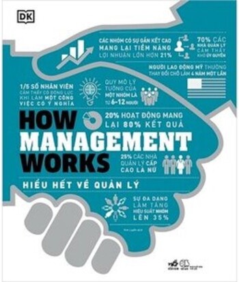 Hiểu Hết Về Quản Lý - How Management Works