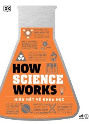 How Science Works Hiểu Hết Về Khoa Học