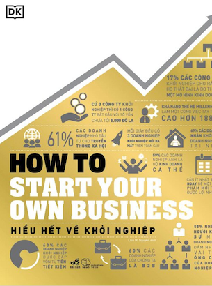 How To Start Your Own Business - Hiểu Hết Về Khởi Nghiệp (Bìa Cứng)