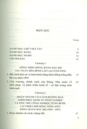 Sách Nông Thôn Đồng Bằng Bắc Bộ (1954-1965) (Sách chuyên khảo) - PGS.TS. Đinh Quang Hải