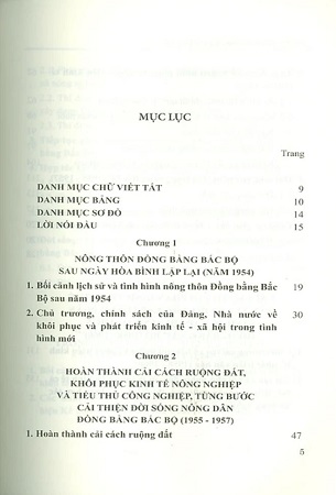 Sách Nông Thôn Đồng Bằng Bắc Bộ (1954-1965) (Sách chuyên khảo) - PGS.TS. Đinh Quang Hải