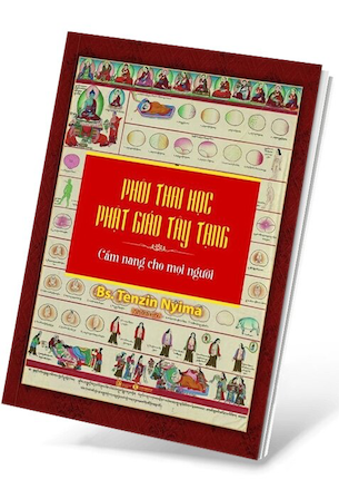 Phôi Thai Học Phật Giáo Tây Tạng - Bs. Tenzin Nyima