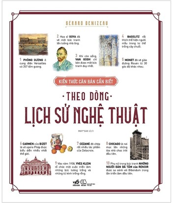 Combo 4 cuốn Kiến Thức Căn Bản Cần Biết: Theo Dòng Lịch Sử Văn Hóa, Theo Dòng Lịch Sử Khoa Học, Theo Dòng Lịch Sử Điện Ảnh, Theo Dòng Lịch Sử Nghệ Thuật