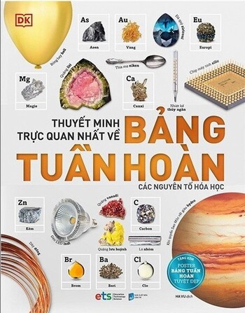 Thuyết Minh Trực Quan Nhất Về Bảng Tuần Hoàn Các Nguyên Tố Hóa Học