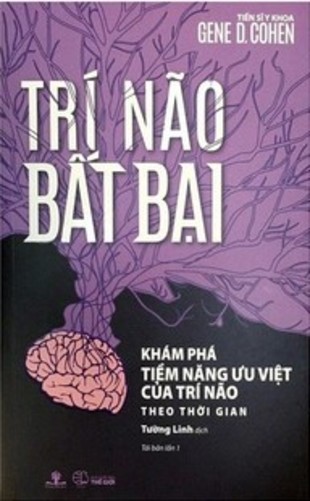 Trí Não Bất Bại Khám Phá Tiềm Năng Ưu Việt Của Trí Não Theo Thời Gian