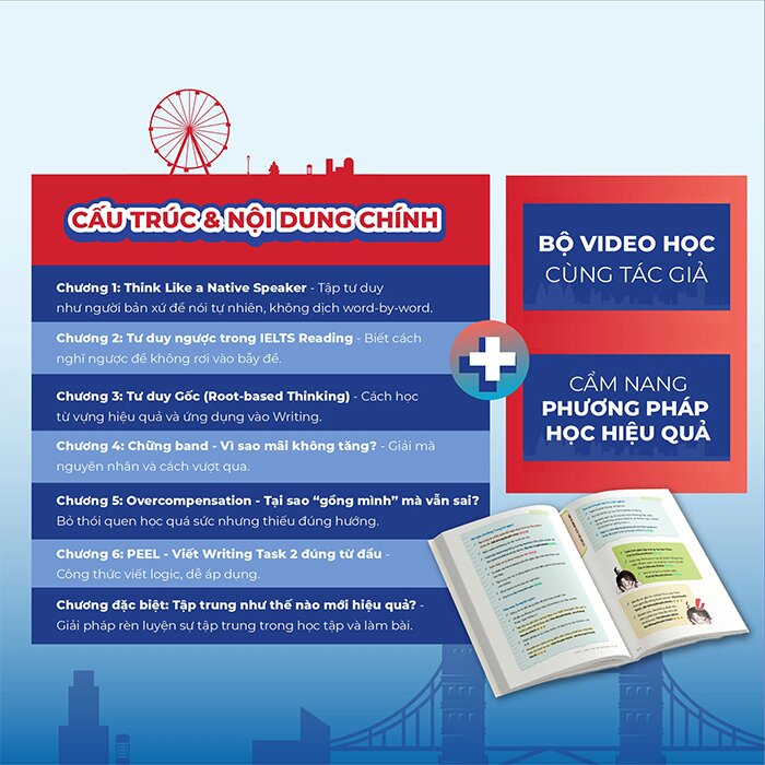 Tư Duy Học IELTS Đúng Từ Đầu - Chìa khóa để chinh phục band điểm cao ngay từ những bước khởi đầu ( Trương Kỳ Tông, Võ Thái Thảo Nhi)