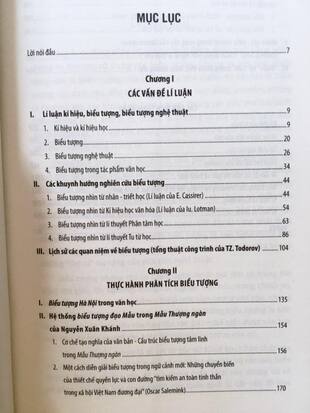 từ ký hiệu đến biểu tượng