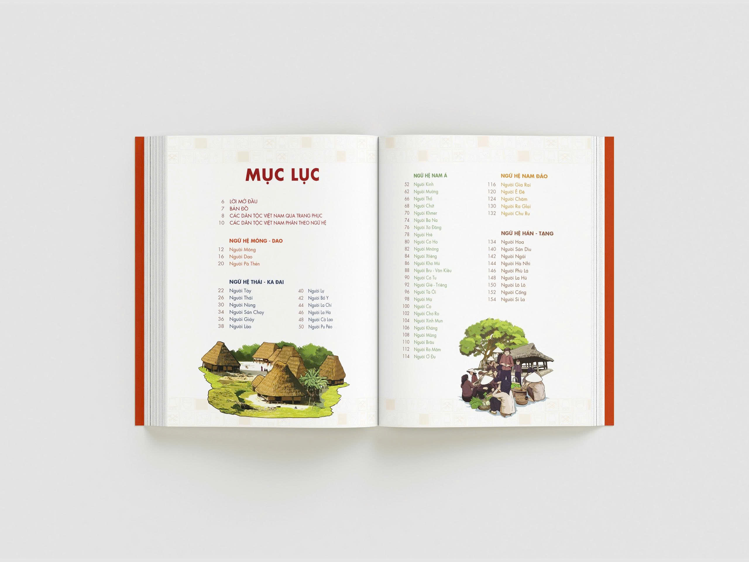Chung Một Ngôi Nhà - Atlas 54 Dân Tộc Việt Nam (Võ Thị Mai Chi, Hồ Quốc Cường)