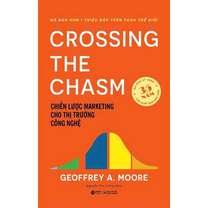 Chiến Lược Marketing Cho Thị Trường Công Nghệ - Geoffrey A. Moore