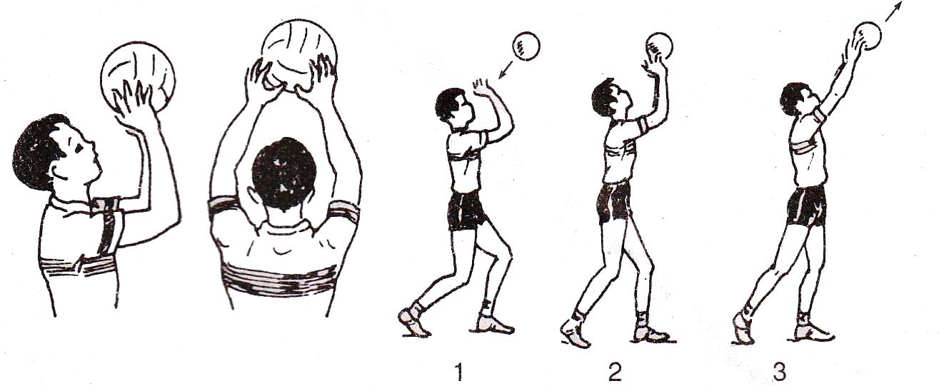 Kỹ Thuật Chuyền 2 Trong Bóng Chuyền