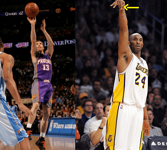 Phòng thủ với các động tác tay khi chơi bóng rổ