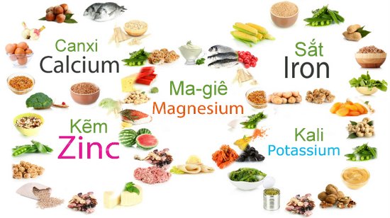 Thực phẩm bổ sung cho người tập thể hình