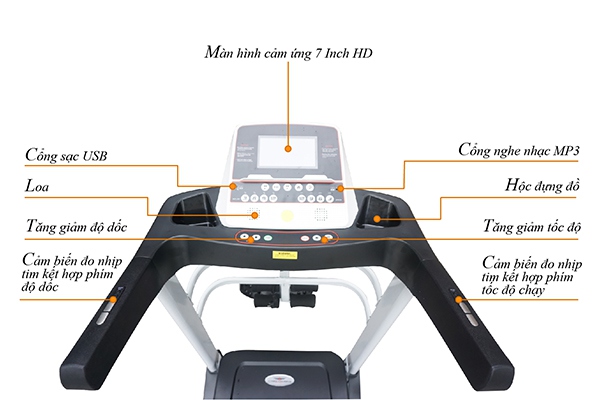 Bảng điều khiển máy chạy bộ điện HQ-223